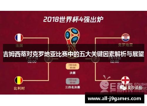 吉姆西蒂对克罗地亚比赛中的五大关键因素解析与展望