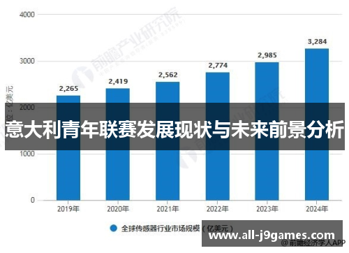 意大利青年联赛发展现状与未来前景分析 意大利青年联赛发展现状与未来前景分析