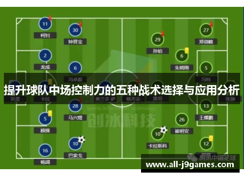 提升球队中场控制力的五种战术选择与应用分析 提升球队中场控制力的五种战术选择与应用分析