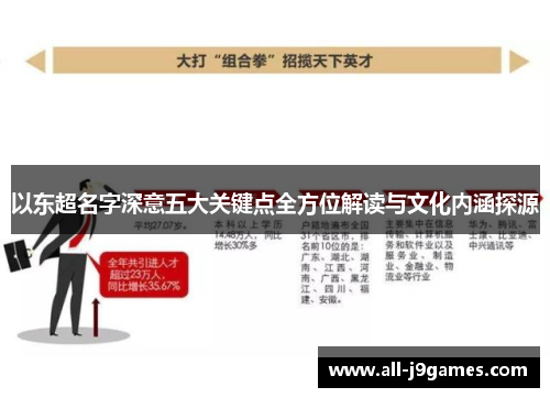 以东超名字深意五大关键点全方位解读与文化内涵探源