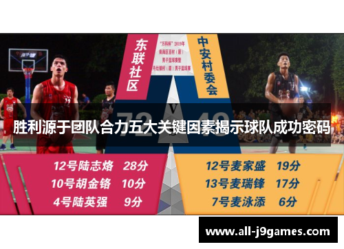胜利源于团队合力五大关键因素揭示球队成功密码 胜利源于团队合力五大关键因素揭示球队成功密码