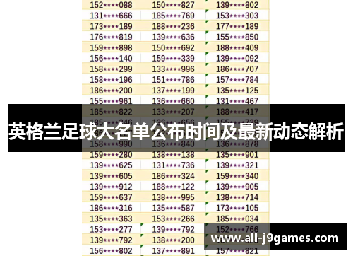 英格兰足球大名单公布时间及最新动态解析 英格兰足球大名单公布时间及最新动态解析