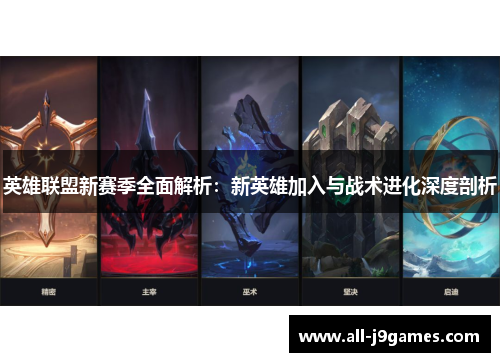 英雄联盟新赛季全面解析：新英雄加入与战术进化深度剖析