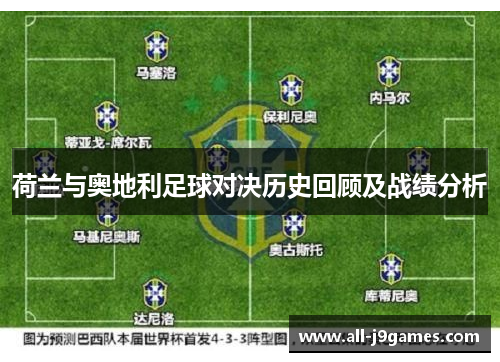荷兰与奥地利足球对决历史回顾及战绩分析