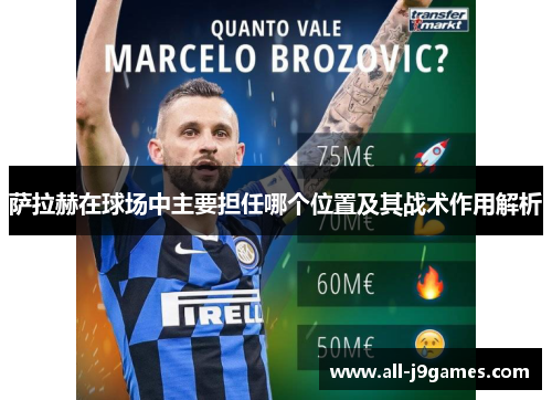 萨拉赫在球场中主要担任哪个位置及其战术作用解析