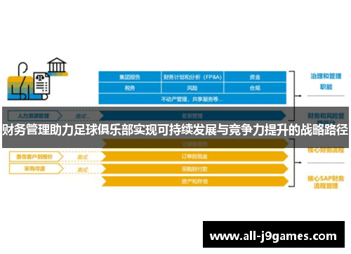 财务管理助力足球俱乐部实现可持续发展与竞争力提升的战略路径