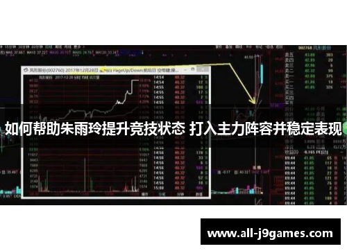 如何帮助朱雨玲提升竞技状态 打入主力阵容并稳定表现