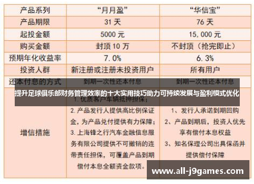提升足球俱乐部财务管理效率的十大实用技巧助力可持续发展与盈利模式优化 提升足球俱乐部财务管理效率的十大实用技巧助力可持续发展与盈利模式优化