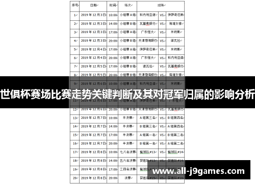 世俱杯赛场比赛走势关键判断及其对冠军归属的影响分析 世俱杯赛场比赛走势关键判断及其对冠军归属的影响分析