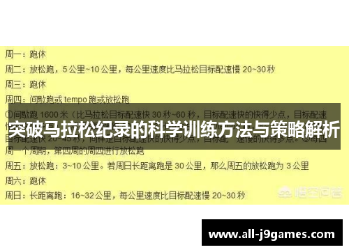 突破马拉松纪录的科学训练方法与策略解析 突破马拉松纪录的科学训练方法与策略解析
