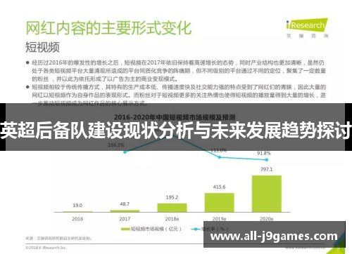 英超后备队建设现状分析与未来发展趋势探讨