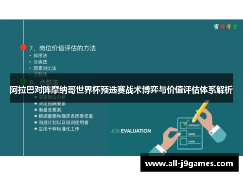 阿拉巴对阵摩纳哥世界杯预选赛战术博弈与价值评估体系解析