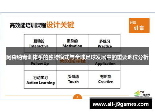 阿森纳青训体系的独特模式与全球足球发展中的重要地位分析 阿森纳青训体系的独特模式与全球足球发展中的重要地位分析